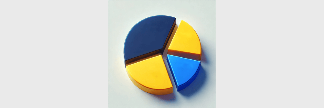 Partial Shares
